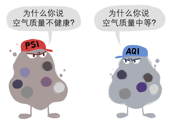 20190920_local_haze_aqi-and-psi-comparison.gif