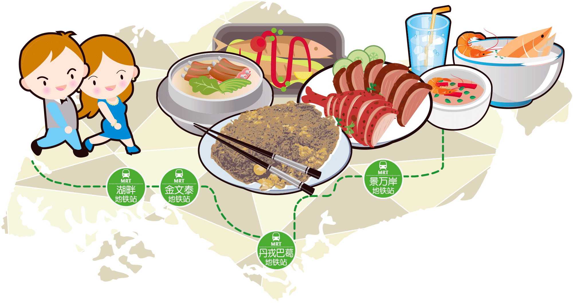 Wanbao Food Search @East-West ((Lakeside to Kembangan) MRT Stations