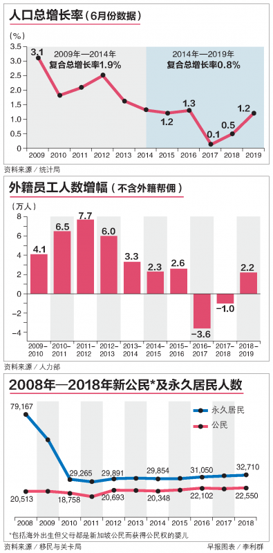 20190926_news_population_Large.png