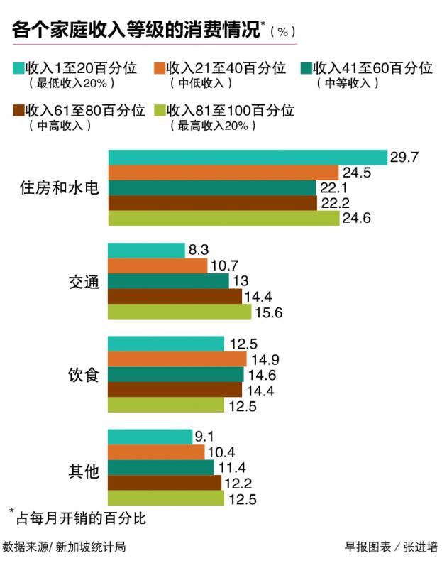 04102019_news_expenses_online03-01_Large.jpg