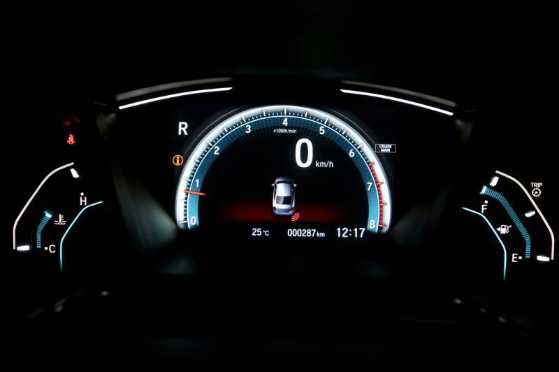 三部分仪表盘，解析度高又悦目。