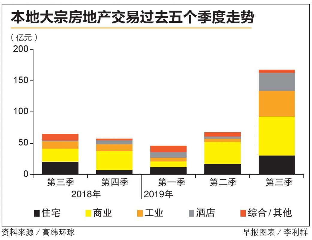 20191015_news_housing_Large.jpg