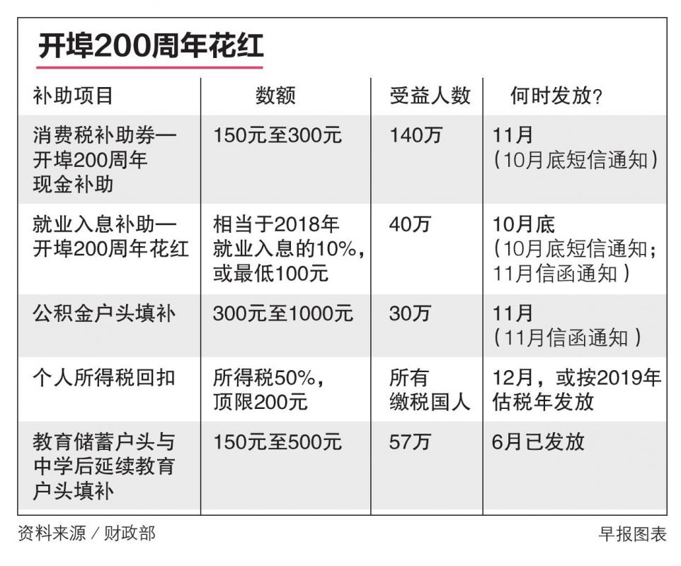 20191025_news_sgd_Large.jpg