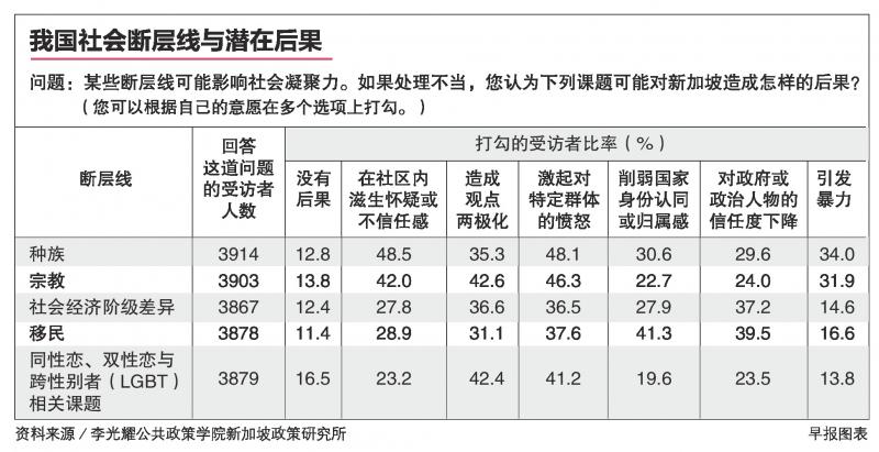 duanchenxian_table3010_2019.pdf.jpg
