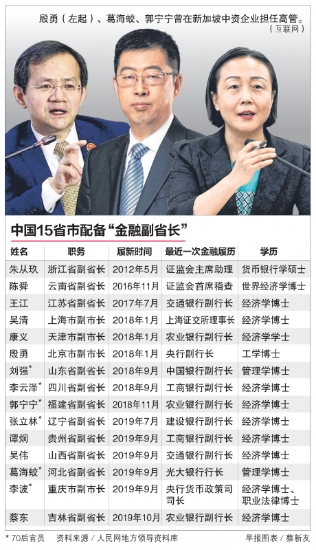 20191121_news_china_Large.png