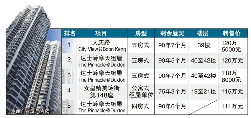 sm_house_ranking_Medium.jpg