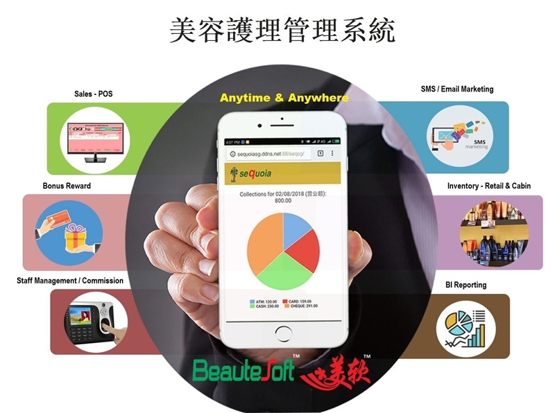20191103_wb_sequoia-product.jpg