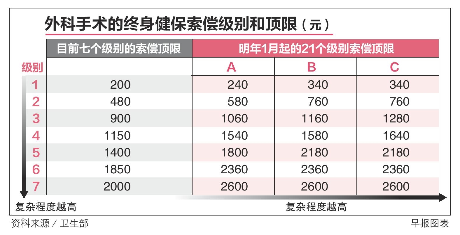 20191228_news_medisavelatest