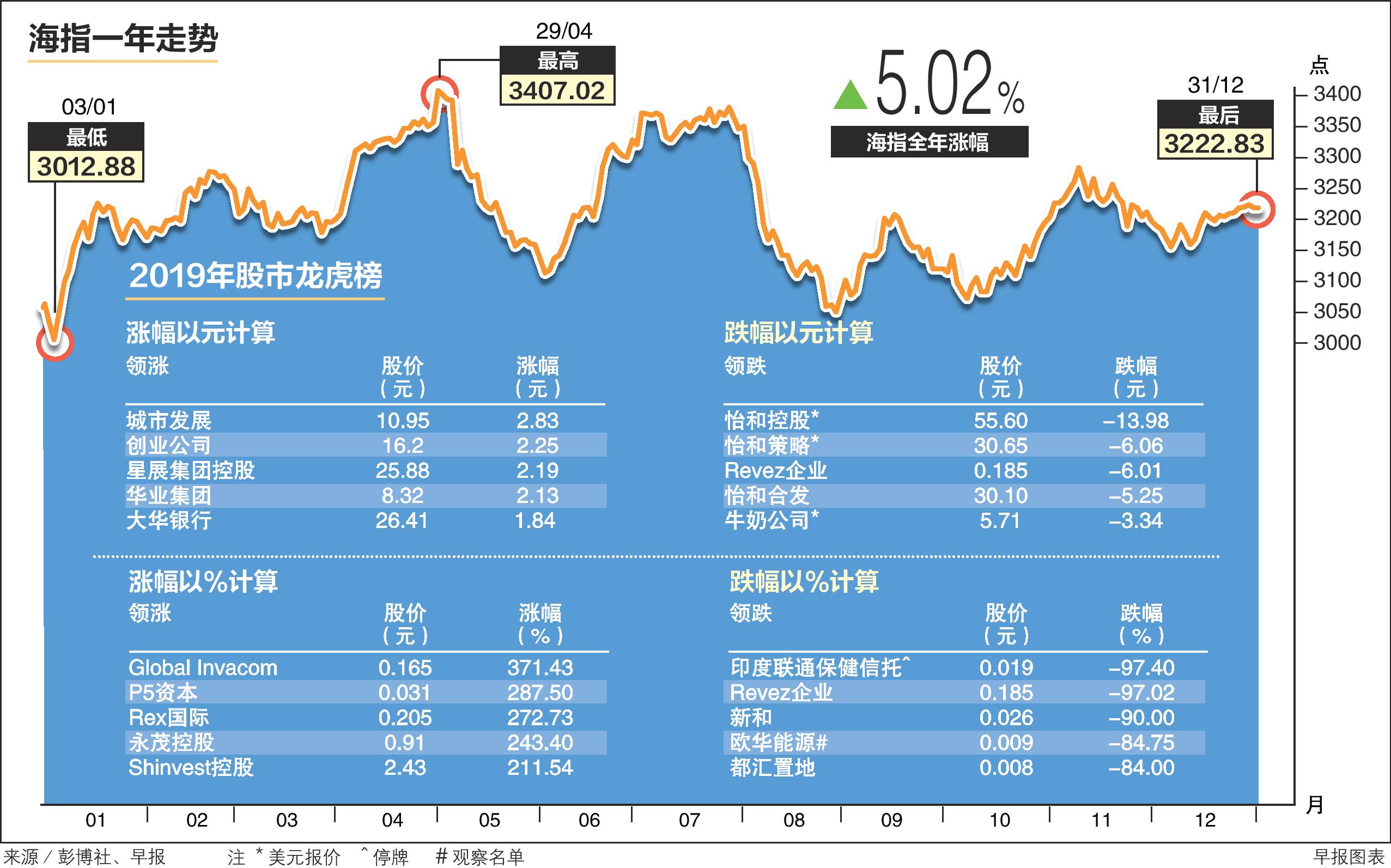 20200101_news_caijing.jpg