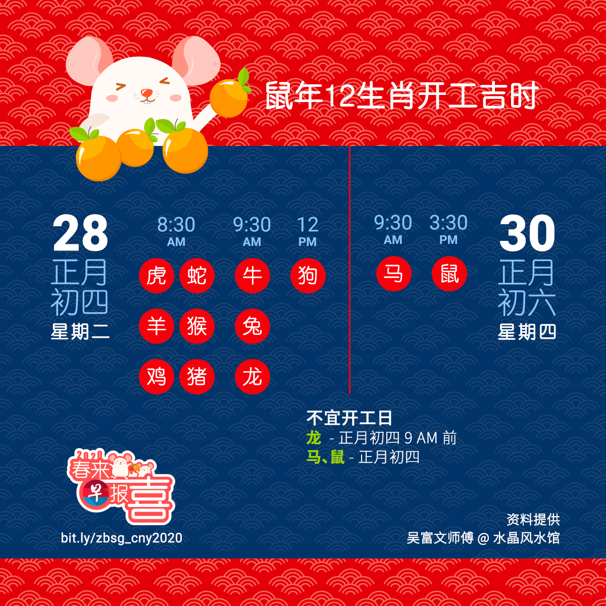 Best Date and Time to start work during Chinese New Year According to Zodiac Sign