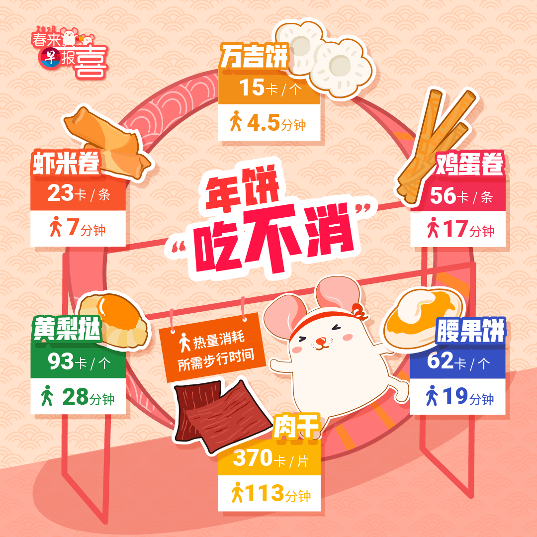 20200120_lifestyle_cnysnacks.png