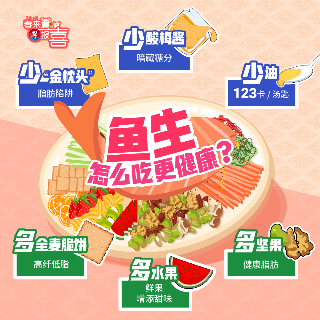 20200121_lifestyle_yusheng.png