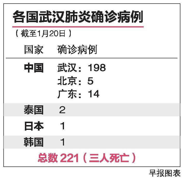 20200121_news_wuhan_Large.jpg