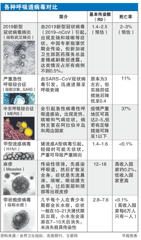 20200202_news_respiratory_virus-page-001_Large.jpg