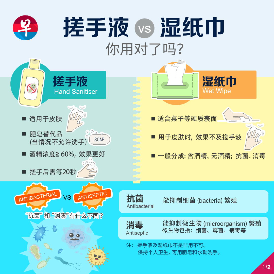 antibacterial hand sanitizer wet wipes antiseptic