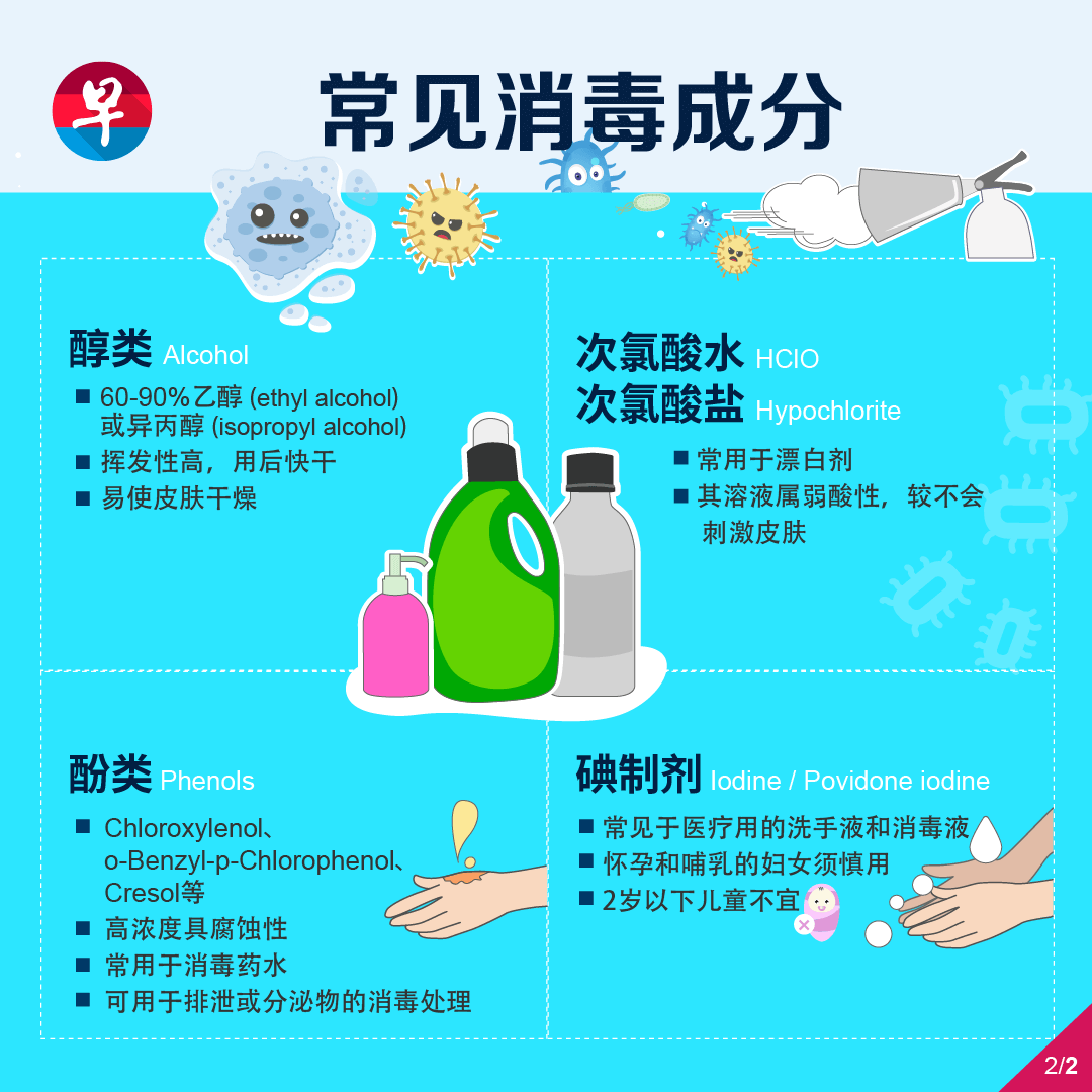 antibacterial hand sanitizer wet wipes antiseptic