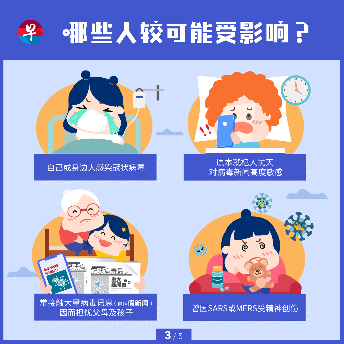 20200217_lifestyle_virusmentalhealth03.png