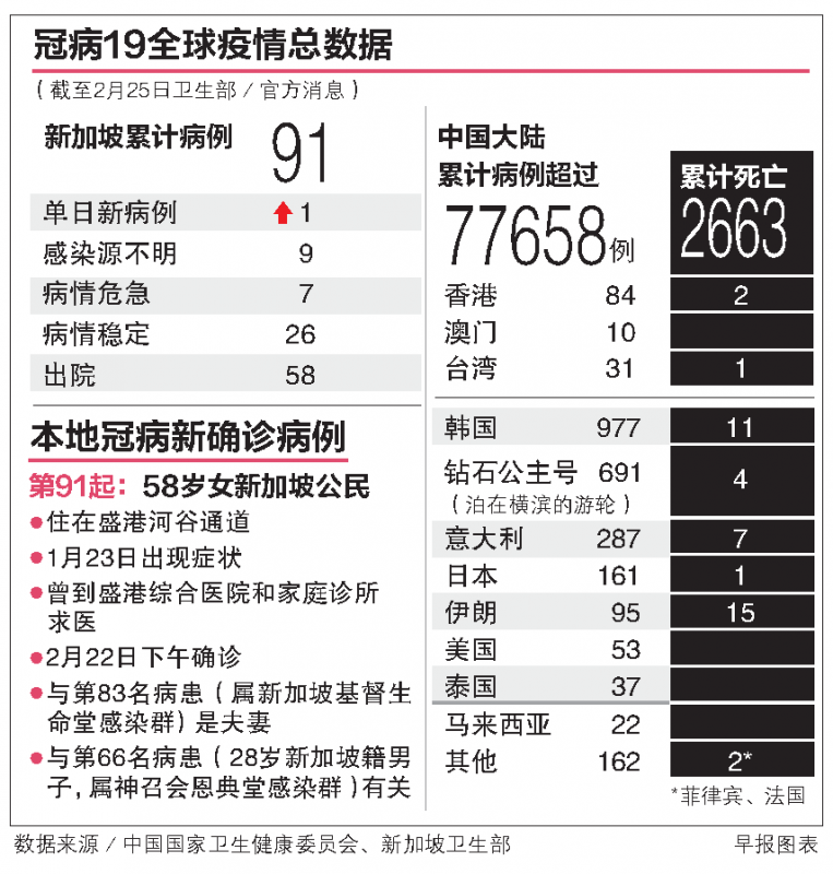 20200226_news_covid_Large.png