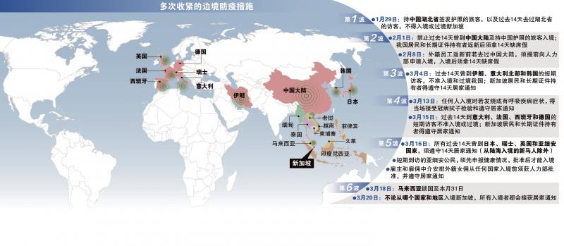 yiqing_table2203_2020.pdf_Large.jpg
