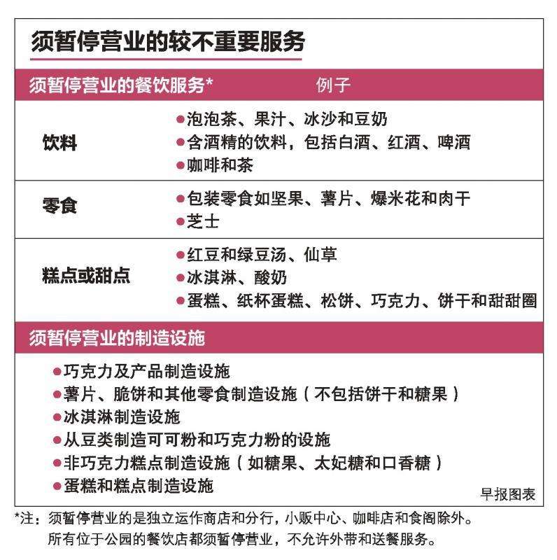 20200422_news_non-essencial_Large.jpg