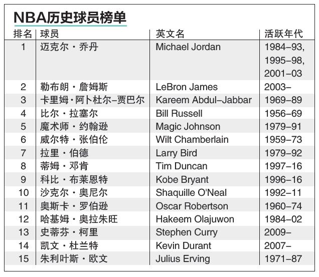 20200515_spn_nba_Large.jpg