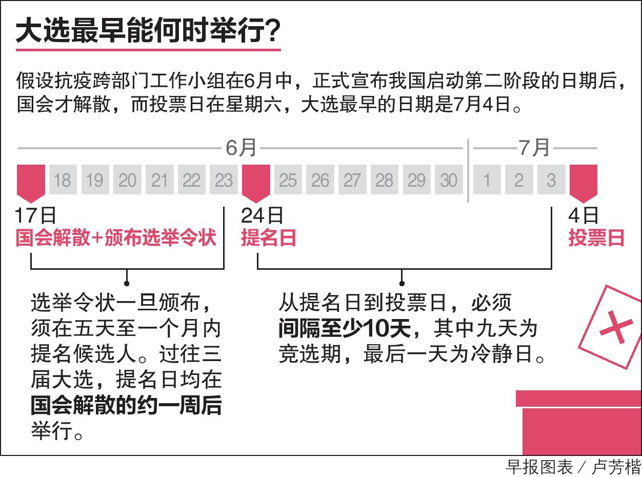 20200530_news_elections.jpg