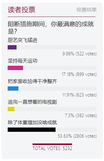 20200601_news_poll_Large.jpeg