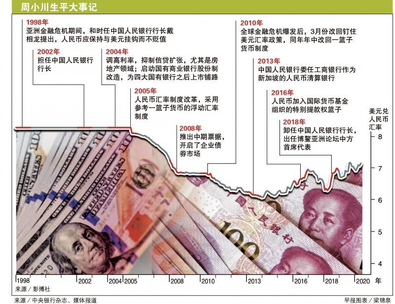 caijing-graph-1406-usdollar-n-yuannew.pdf_Medium.jpg