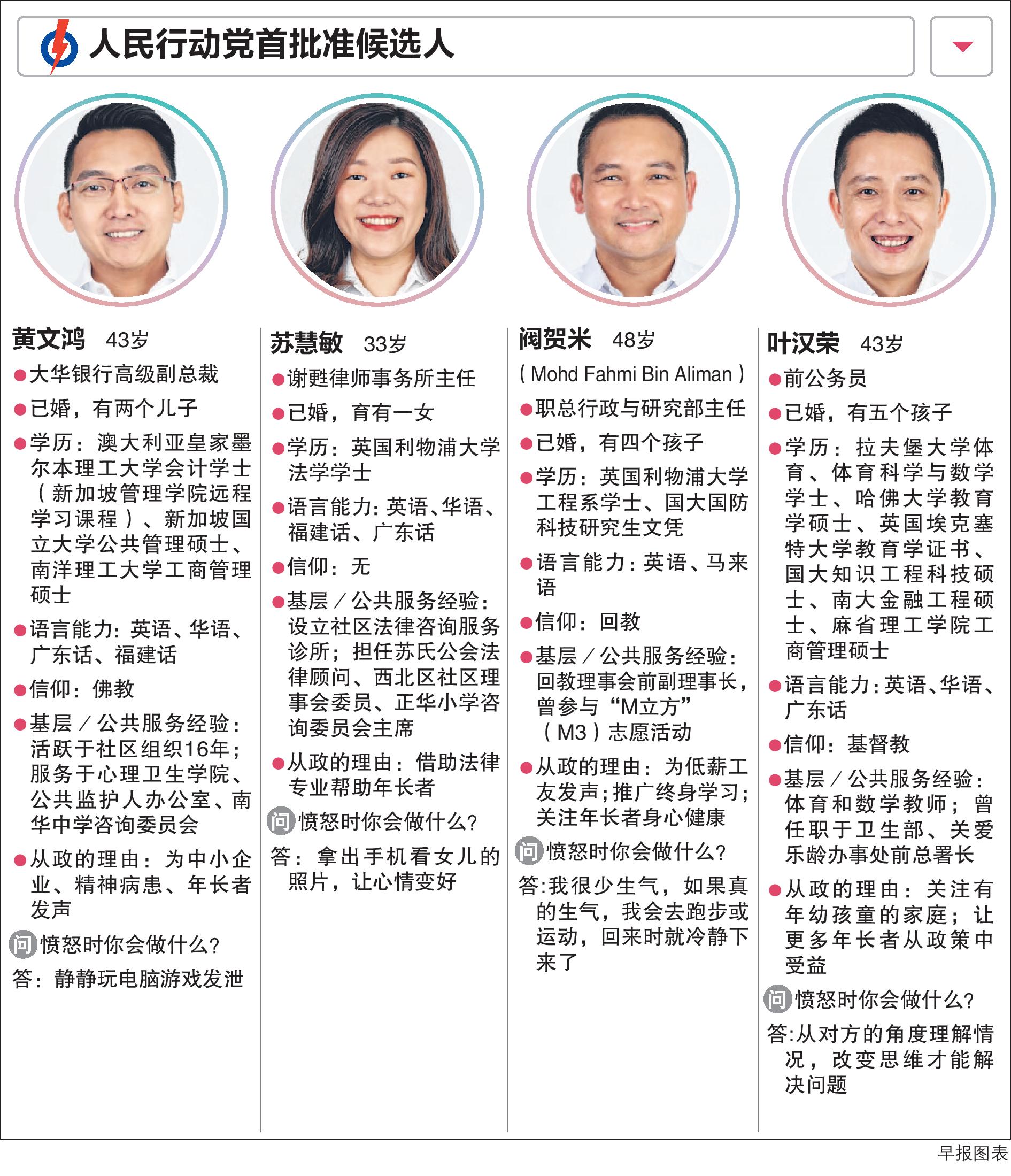 20200625_news_pap_candidates4_2506_2-page-001.jpg