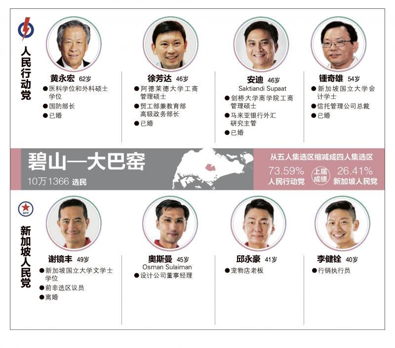 6bishan-toa-payoh-grc40107.pdf_Large.jpg
