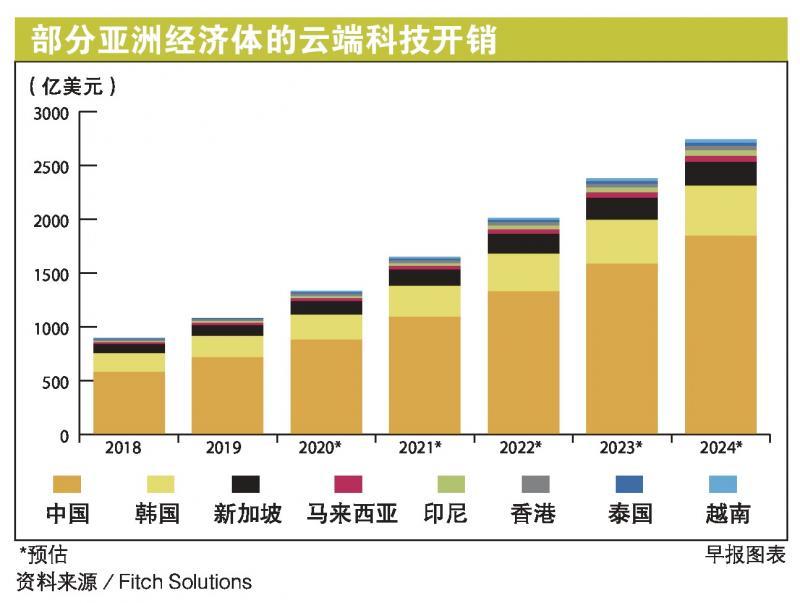20200712_news_finance_Large.jpg
