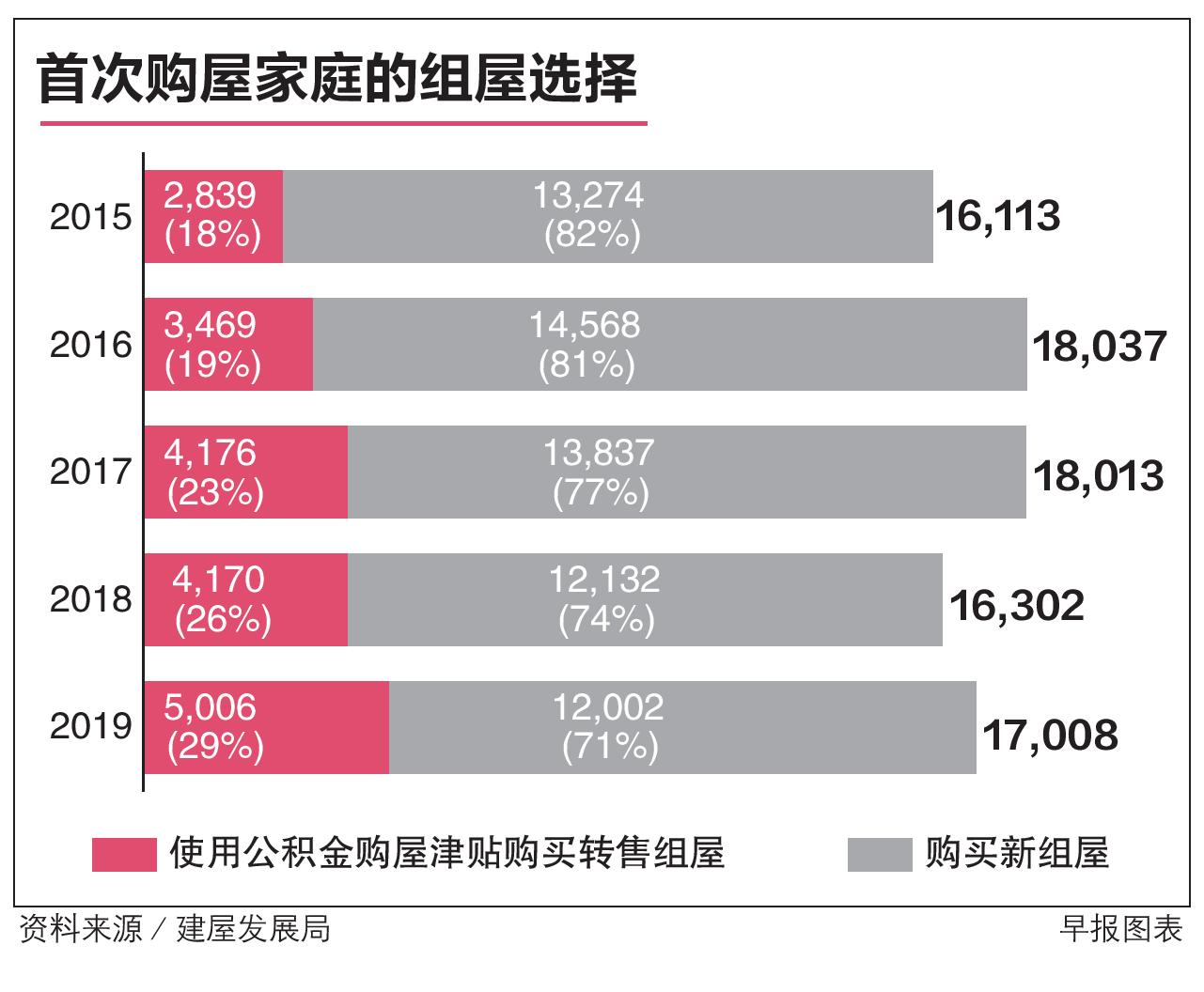 20200821_news_housing.jpg