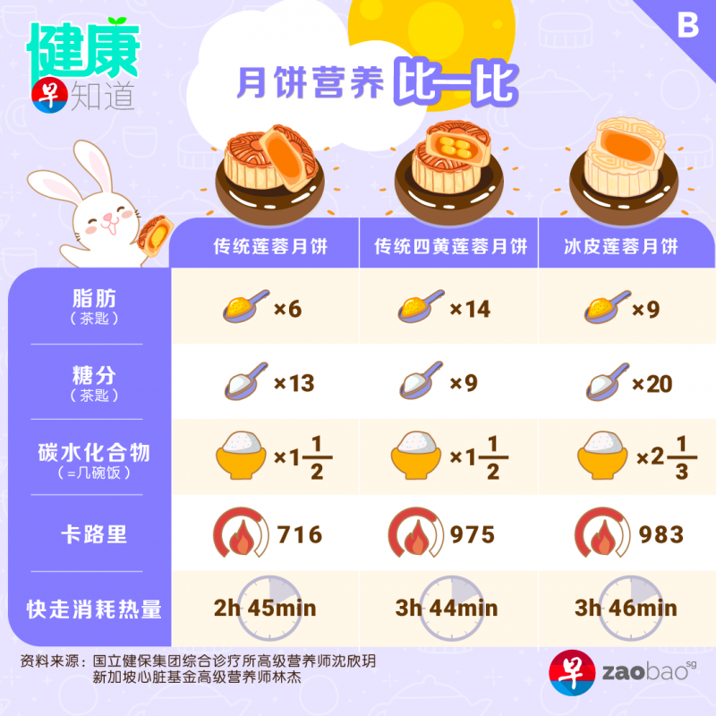 20200929_lifestyle_mooncake02_Large.png
