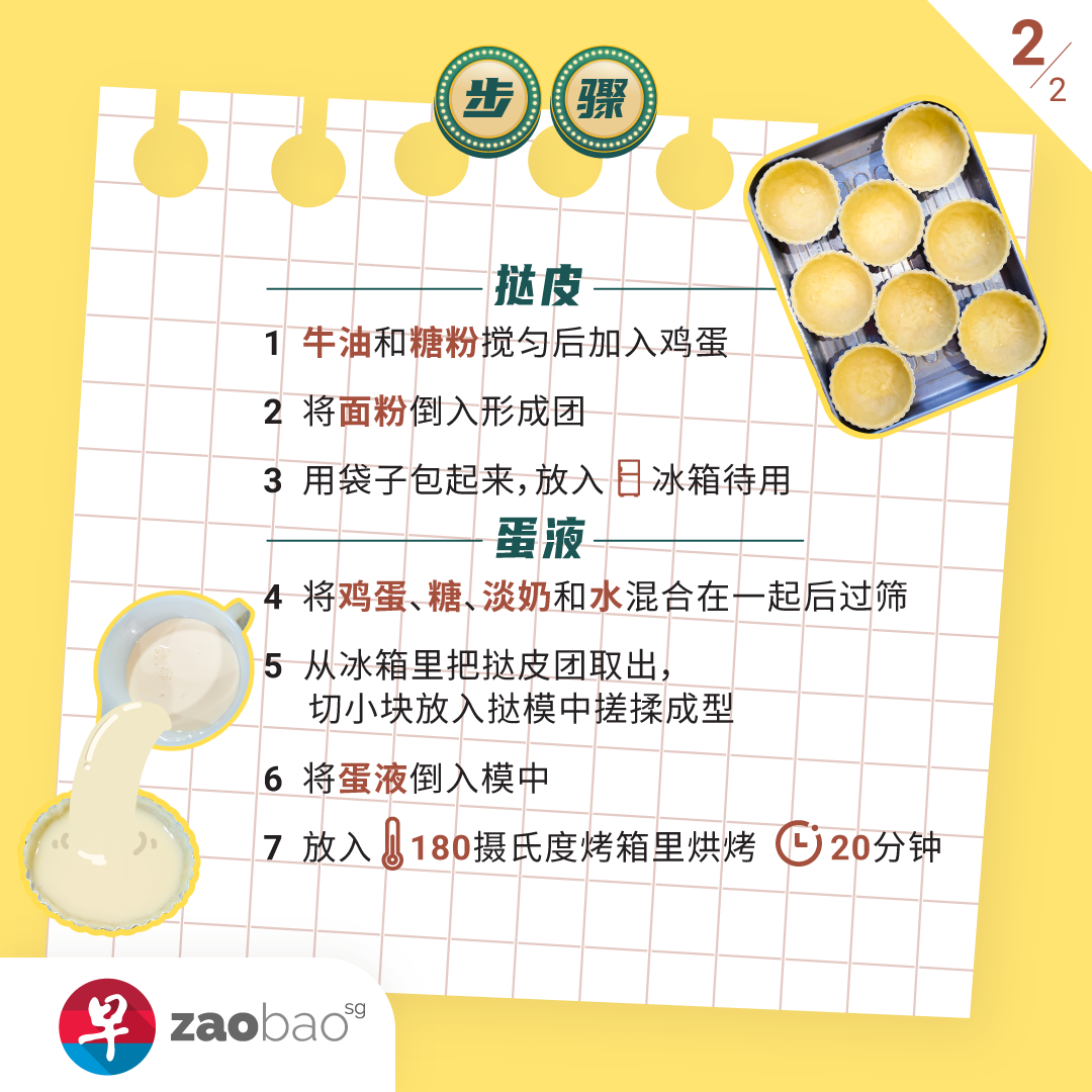 egg-tart-infographic-2.png