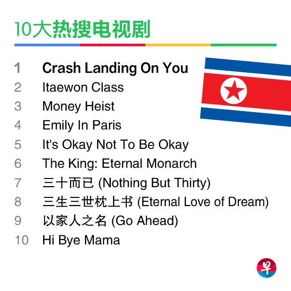 20201214_local_top-google-searches-02-04.jpg