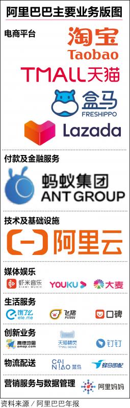 zbchina_graph_alibaba_web-01_Large.jpg