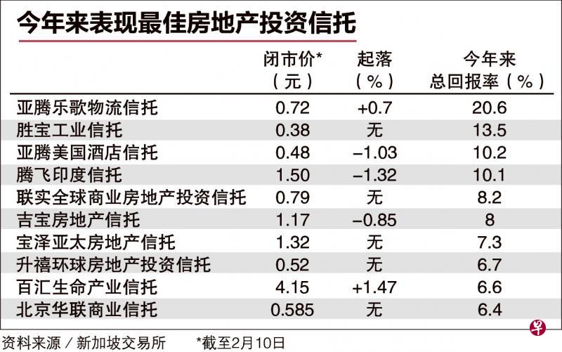 caijing-graph-1502.pdf.jpg
