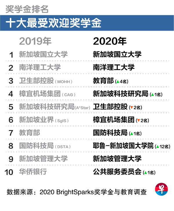 20210217_local_brightspark_survey_new5-01.jpg