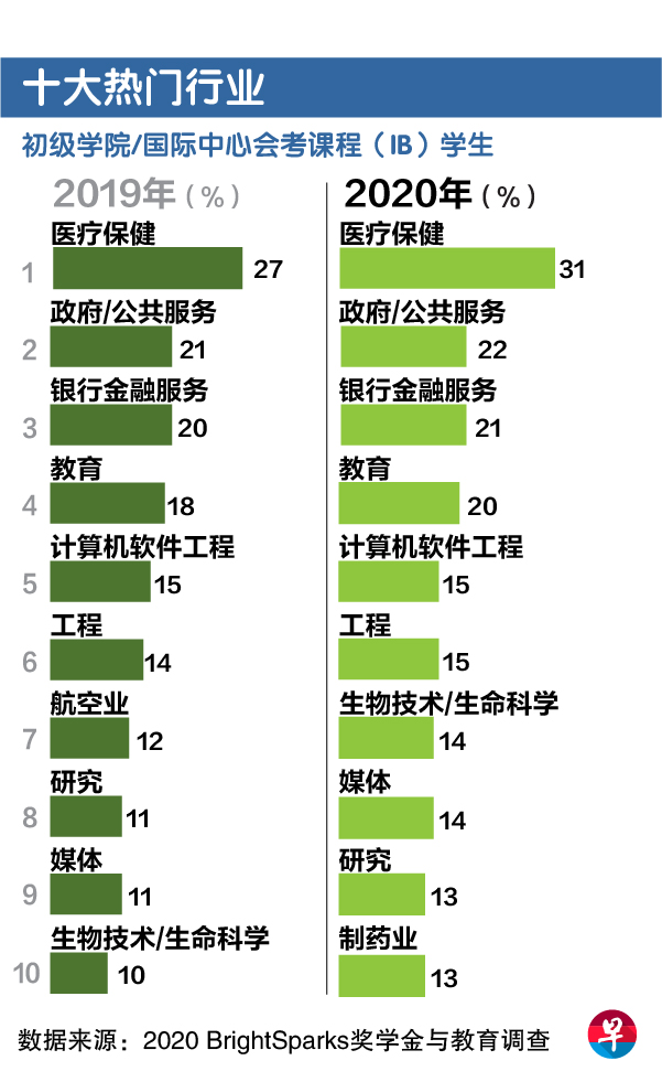 20210217_local_brightspark_survey_new5-03.jpg