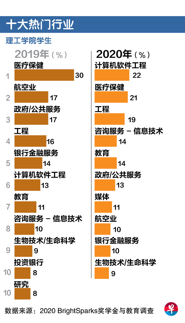 20210217_local_brightspark_survey_new5-04.jpg