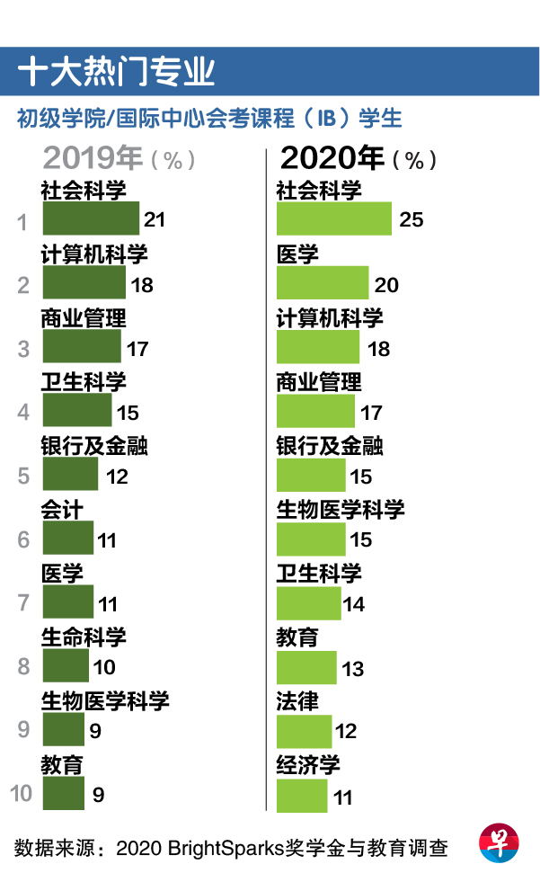 20210217_local_brightspark_survey_new5-05.jpg