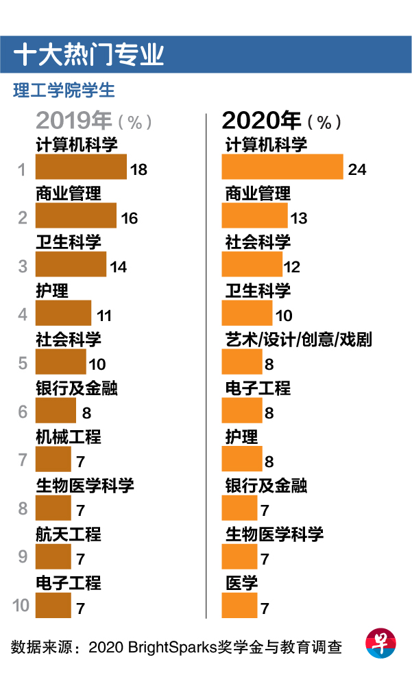 20210217_local_brightspark_survey_new5-06.jpg