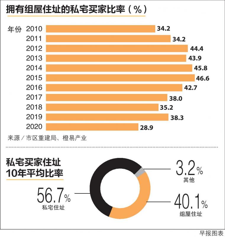 20210321_news_private_hdb-page-001_Large.jpg
