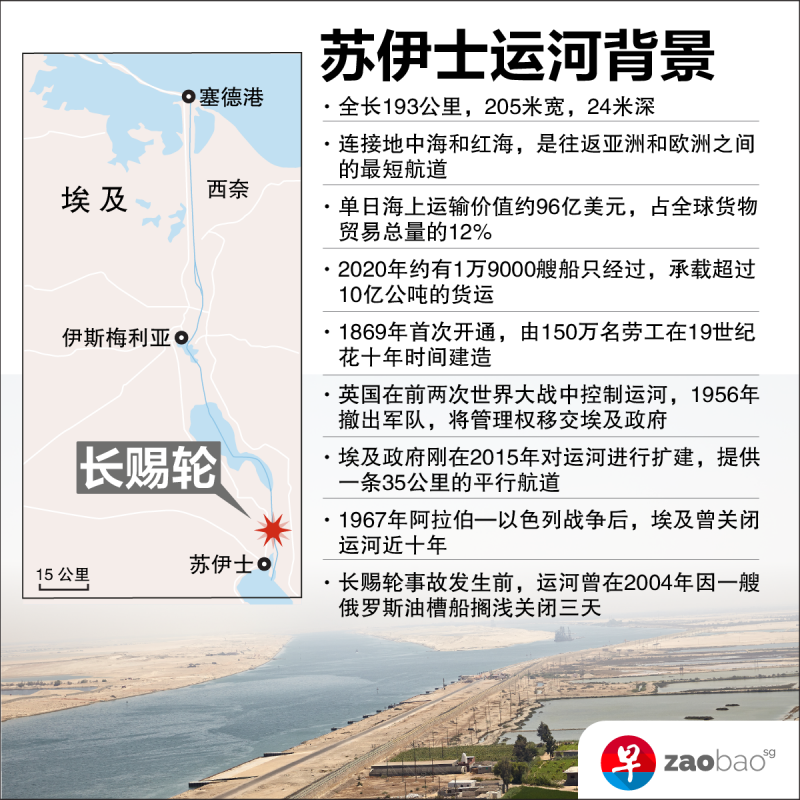 suez_canal_grahic02-01_Large.png