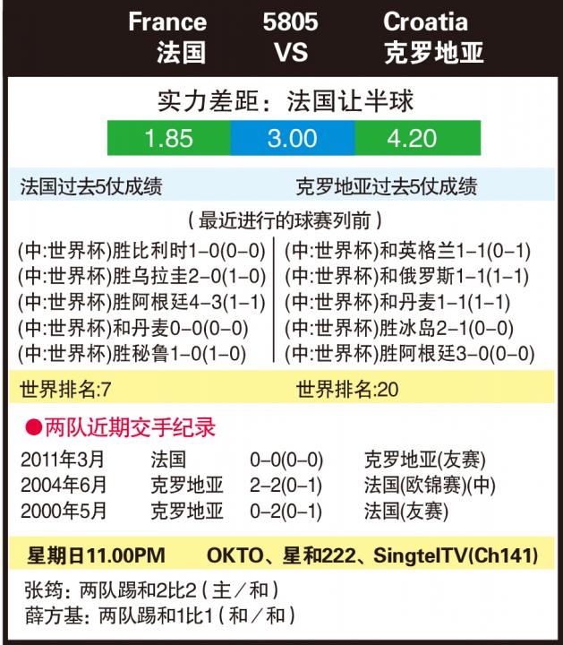 matchup-1507-5805_Medium.jpg
