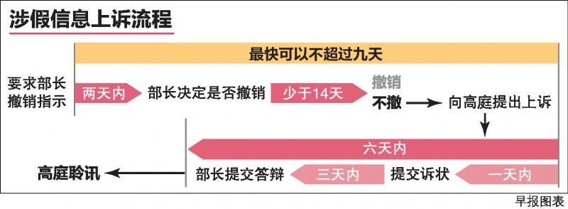 pg1-fake-news-timeline-0805.pdf_Large.jpg
