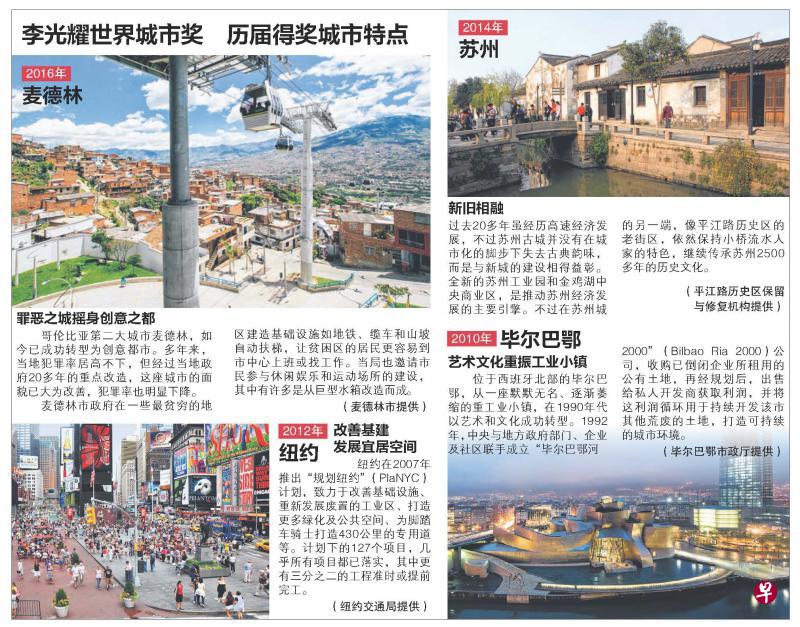 早报制图 早报制图