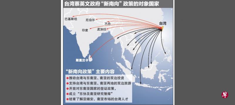 台湾此前的南向政策只锁定位于东南亚的亚细安十国,新南向政策则延伸到南亚的六个国家。 台湾此前的南向政策只锁定位于东南亚的亚细安十国,新南向政策则延伸到南亚的六个国家。