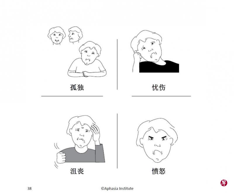 这套以图像为主的失语症治疗测试,有不少问题针对患者的情绪而设,让治疗师更好地掌握他们的心理状态,照顾到语言能力以外的问题。(国大医院提供) 这套以图像为主的失语症治疗测试,有不少问题针对患者的情绪而设,让治疗师更好地掌握他们的心理状态,照顾到语言能力以外的问题。(国大医院提供)