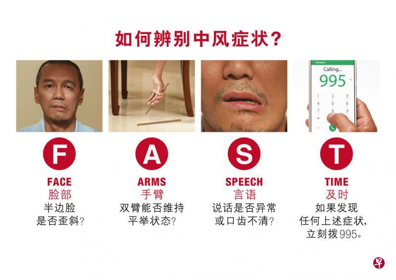 公众可到民众俱乐部、职总保健合作社仁益药房等地点,索取中风宣导手册。(保健促进局提供) 公众可到民众俱乐部、职总保健合作社仁益药房等地点,索取中风宣导手册。(保健促进局提供)